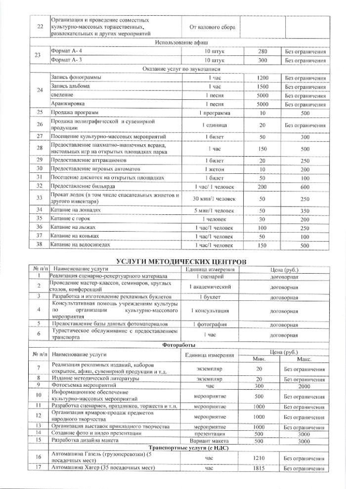 Постановление №2703 от 30.12.2019 Об утверждении перечня услуг оказываемых на платной основе учреждениями сферы культуры