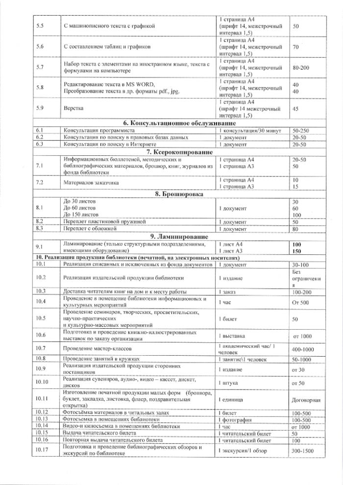Постановление №2703 от 30.12.2019 Об утверждении перечня услуг оказываемых на платной основе учреждениями сферы культуры