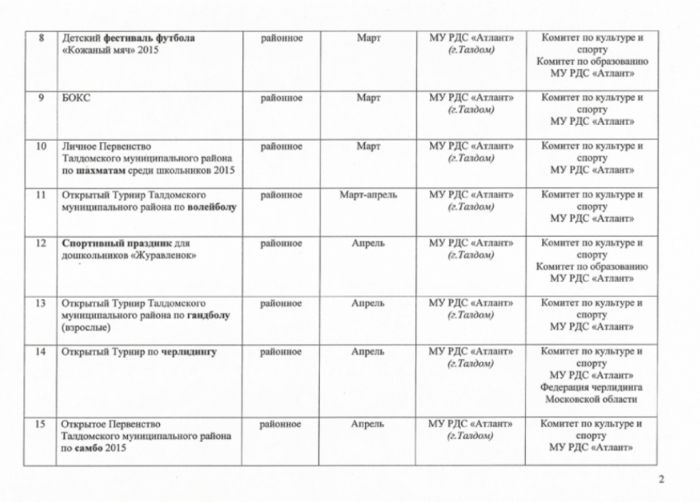 Распоряжение  № 423 от 25.12.2014 Об утверждении Календарного плана физкультурных мероприятий и спортивных мероприятий Талдомского муниципального района на 2015 год
