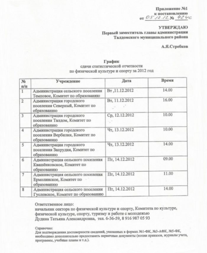 Постановление от 05.12.2012 №4240 О предоставлении годовых государственных статистических отчетов по физической культуре и спорту за 2012 год