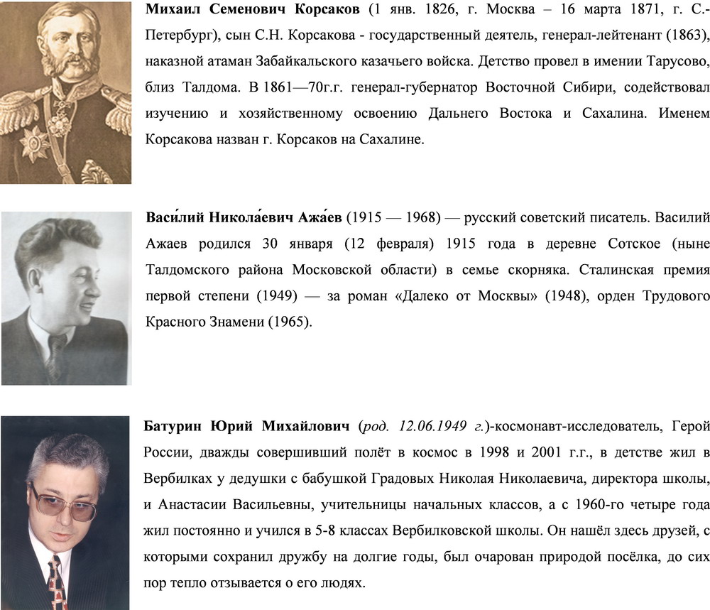Исторические личности Талдомского района 